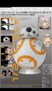 Bandaï BB-8 échelle 1/2