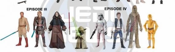 HASBRO : Les nouvelles sorties pour 2015