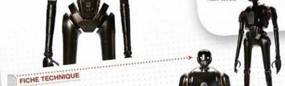 Jakks Pacific – La première figurine Rogue One