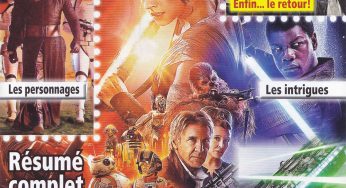 Personnalité : Star Wars – Le Réveil de la Force