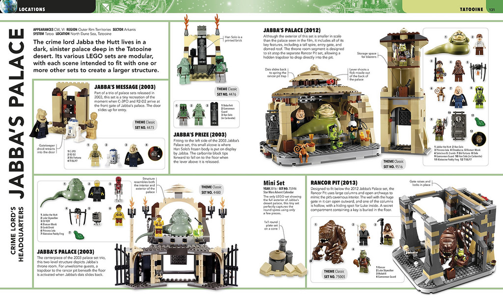 LEGO Ultimate Star Wars Guide