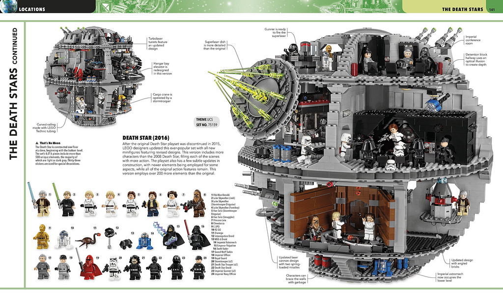 LEGO Ultimate Star Wars Guide