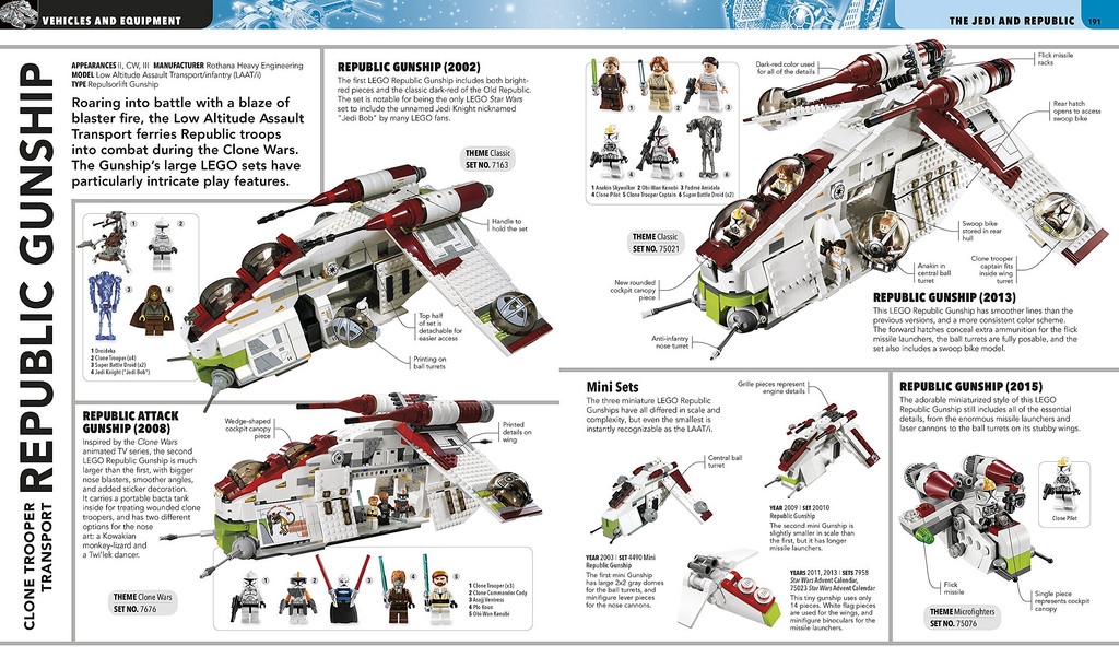 Ultimate Star Wars: Personnages et créatures . lieux . technologie .  véhicules