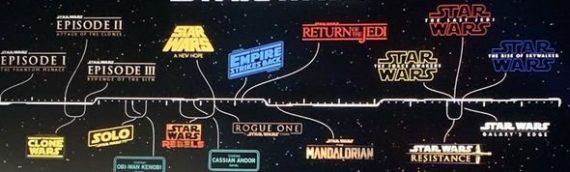 La timeline Star Wars mise à jour à la D23