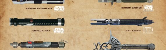 Disney Star Wars Galaxy Edge : Un Fan Vote pour le prochain Legacy Lightsaber