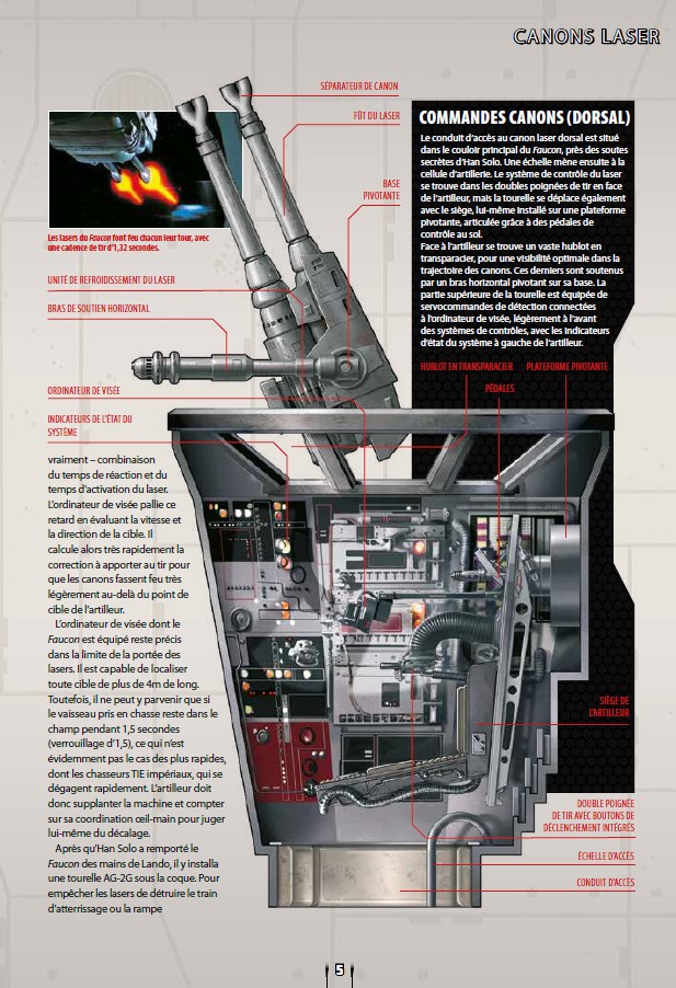 Faucon Millenium d'Altaya : Journal d'un Modéliste Débutant #20 - les actus  s